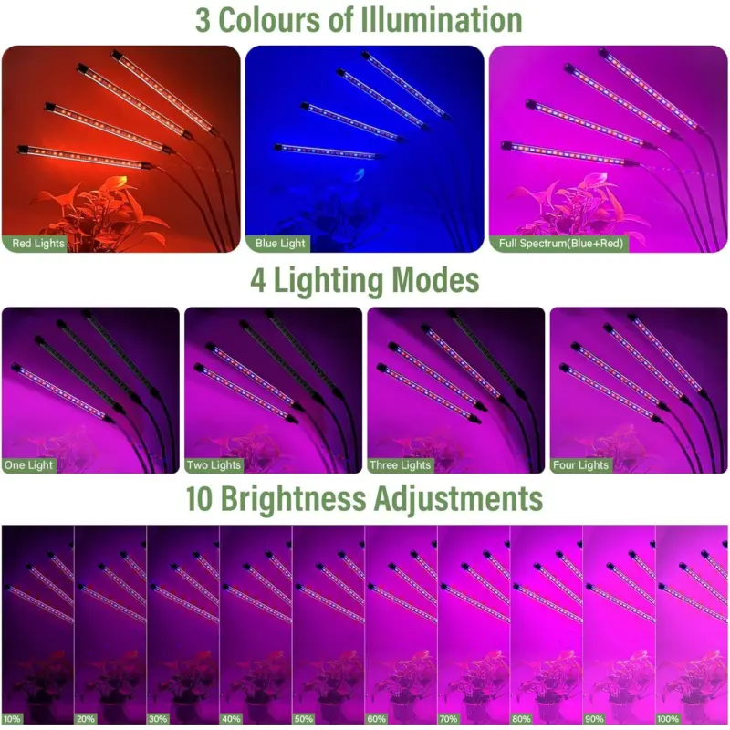 Customizable 2/3 HEAD LED Plant Grow Light: USB - Powered Full - Spectrum Lamp for Indoor UV Veg Growing 3