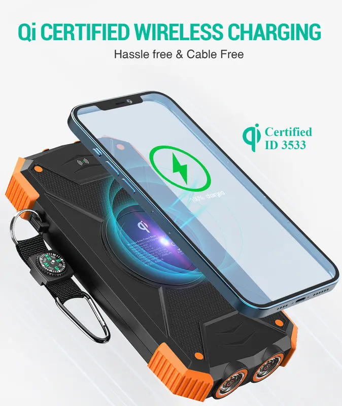 BLAVOR Solar Charger Power Bank, Portable Wireless Charger, 20Watts Fast Charging External Battery Pack with USB C for Cell Phones, Solar Panel Charger with Dual Flashlight for Camping 1