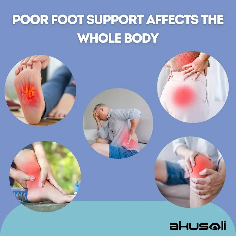 Akusoli | Shock Absorbing Insoles for All Day | Comfort Arch Support | Premium Materials | Fits for All Shoes 5