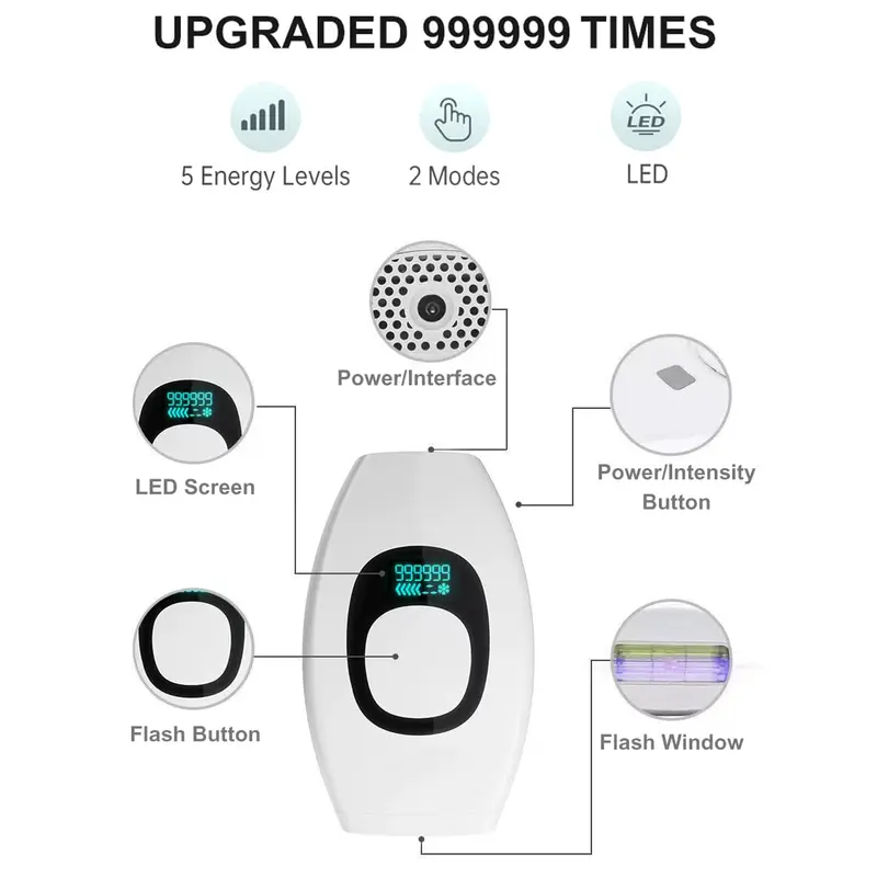 Laser Hair Removal At-Home for Women Men, 999,999 Flashes Painless IPL Hair Removal Device on Facial Legs Arms Bikini Line Comfort Silky ipl hairremoval Default 5