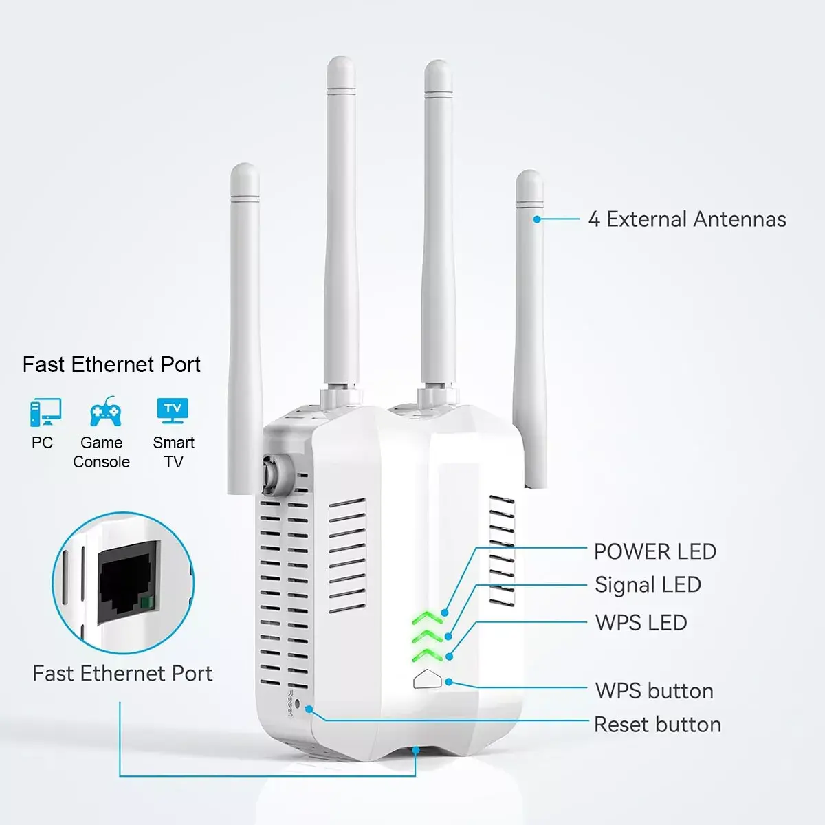 1200mbps 300mbps Wifi Extender Repeater Wireless Router Network Signal Booster