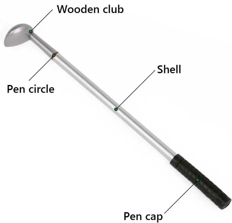 Mini Golf Club Putter Ballpoint Pen Set - Perfect Gift for Golfers, Dad, Christmas, and Friends 4