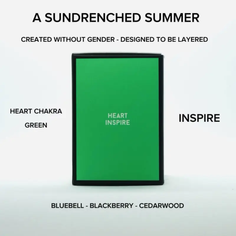 A Sundrenched Summer - T.H.E Energy Infused Perfume - Floral/Fruity 5