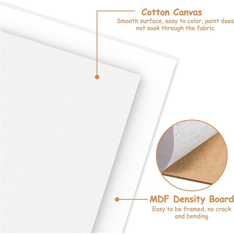 12 Packs Canvas for Painting, 20X20cm Painting Canvas Cotton Acid-Free Canvas Boards for Acrylic Painting, Oil Paint & Wet Water Art Media, Hobby Painters and Beginner 1