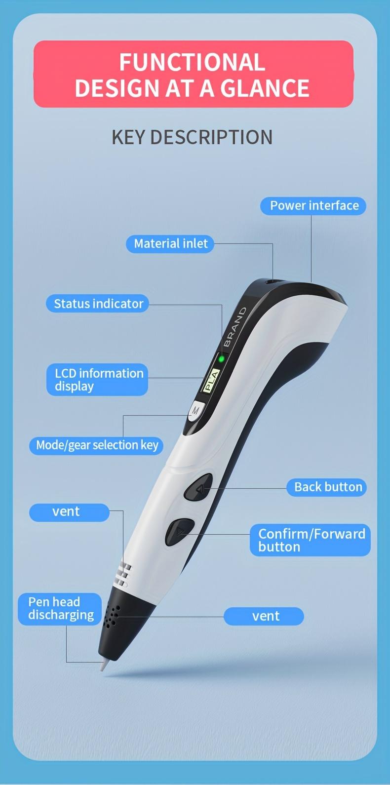 Product Introduction of 3D Printing Pen for Youngsters - Upgraded 3rd Gen, USB Rechargeable, Safe Plastic Material, Ideal Birthday Gift 5
