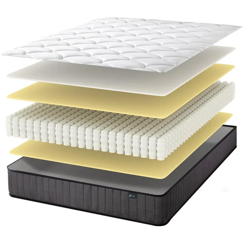 ZINUS Single Pocket Spring & Memory Foam Mattress - 3 ft x 6.2ft & 6 Inch depth |   Skin-friendly Soft & Durable |   Orthopedic Mattress |   Perfect Ergonomic Sleeping Position |   OEKO-TEX Certified, White 5