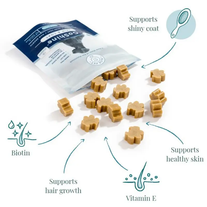 Blue Pet GoShine Skin & Coat Supplement Chicken 90g 30 pieces 3