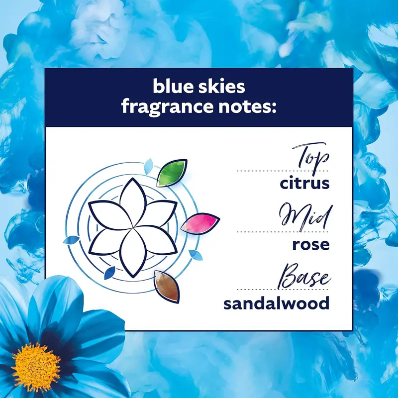 Comfort Blue Skies Fabric Conditioner with Stay Fresh technology for 100 days of freshness + fragrance* 160 washes (4.8 L) 4