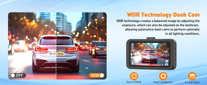 Product Introduction of Dash Cam Front and Rear, Dashcam WiFi/App Control 1080P Car Camera Dash Cam, Dual Lens Dashboard Dash Camera for cars w/ 32GB Card,Night Vision,WDR,G-sensor,Loop Recording,Parking Mode,170 Wide Angle 16