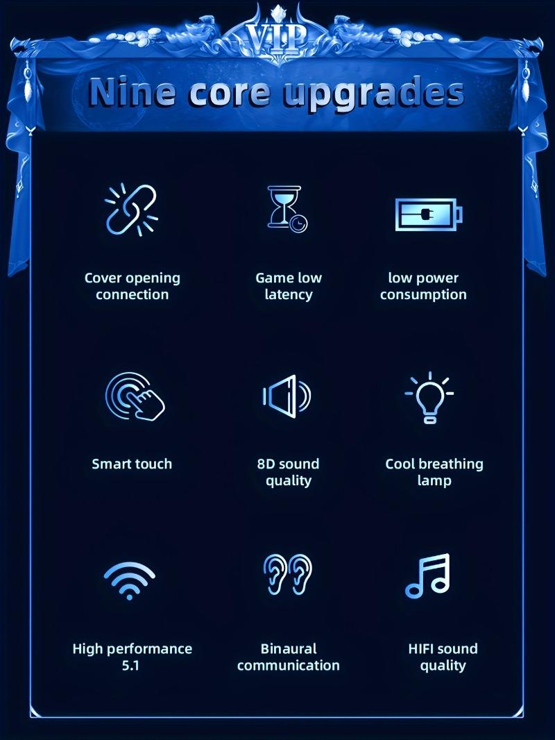 Product Introduction of 2024 year New Wireless Earphones Headphones With LED Display Touch In-EarTWS Wireless Earbuds Sports Music Game Headset For IOS/Android 1