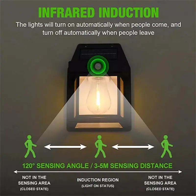 Solar Power PIR Motion Sensor Wall Lights 100LED Outdoor Garden Security Lamp UK 8