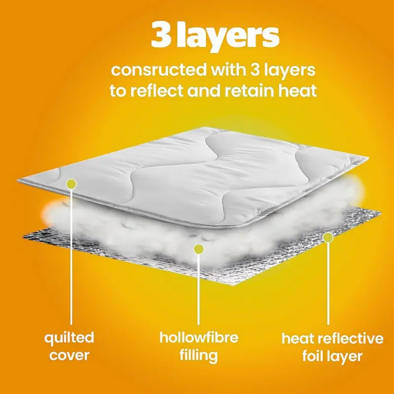 New Self Heated Thermal Mattress Topper – Warm Heat Reflecting Foil Heating Mattress Protector Pad – Microfiber Heated Mattress Cover Single Double Bed King Size Super King Small Double 3