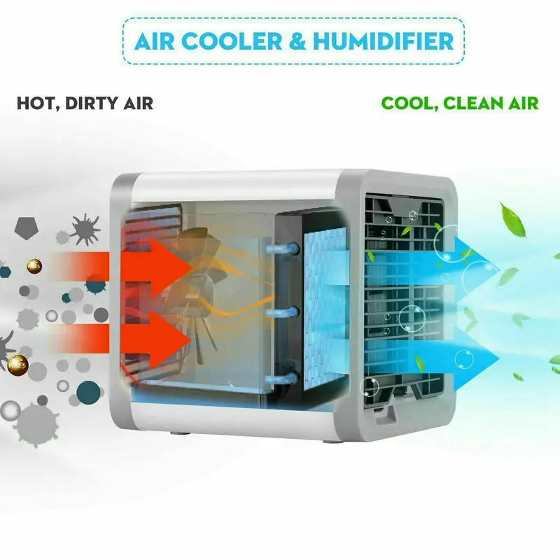 Mini Air Cooler Portable LED USB Air Conditioner Fan Humidifier Purifier Cooling 1