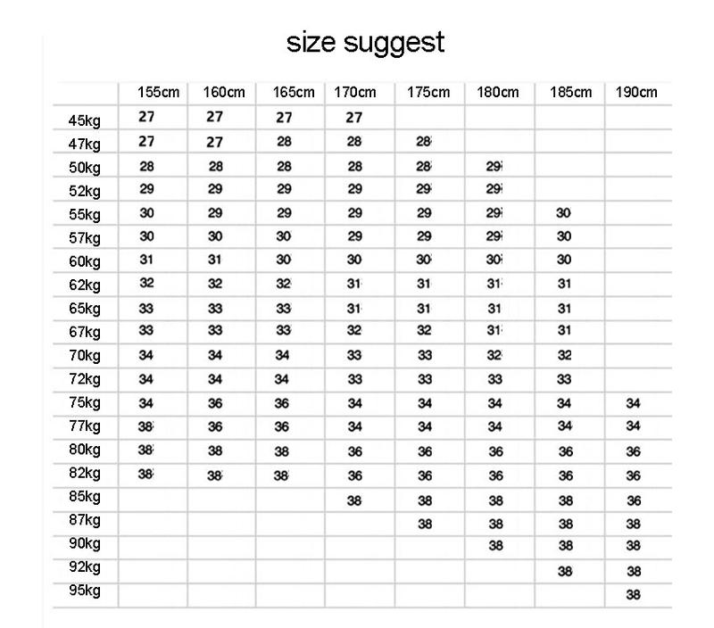 Product Introduction of 2024 Casual Denim Jeans for Men Luxury Clothes Spring and Autumn Wash Patchwork Designer Jeans Korean Style Tapered Leg Pants 1