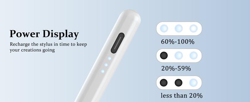 Product Introduction of Stylus Pen for iPad, Apple Pencil W/Palm Rejection&Tilt, 13 Mins Fast Charge, MEKO iPad Pencil for iPad 6-10,iPad Pro11/12.9"/M4,iPad Air3/4/5/M2,iPad Mini5/6 6