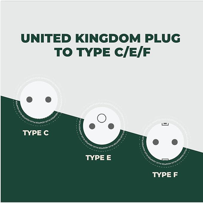 Pack of 5 Travel Adaptor 3 Pin to 2 Pin Type 1
