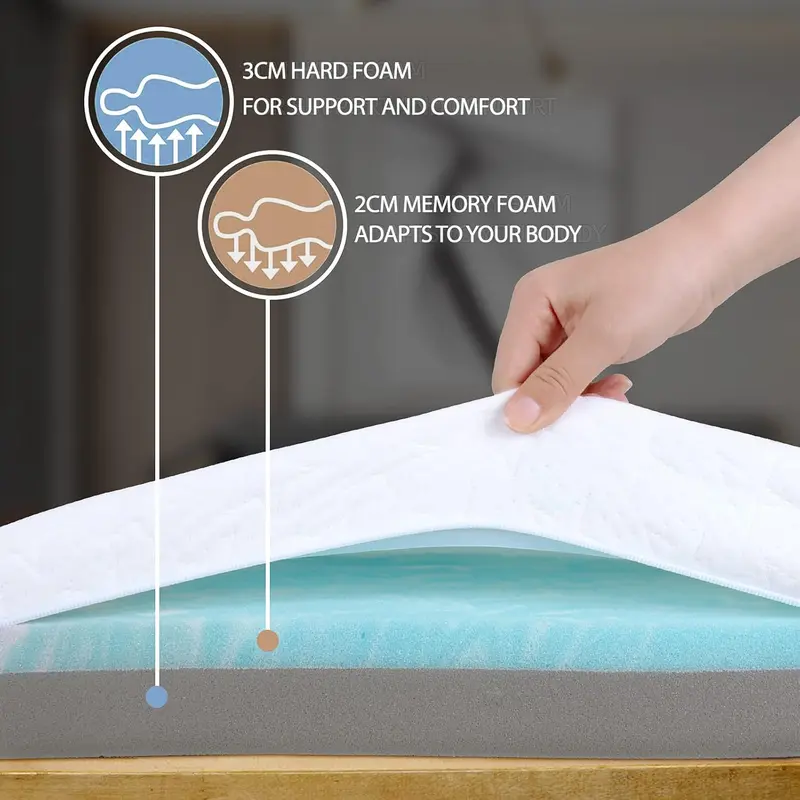 Dual-Layer 2 Inch Memory Foam Mattress Topper, Double Mattress Topper with Anti-mite & Breathable Knitting Cover, Cooling Mattress Topper for Back Pain (135x190x5cm) 1