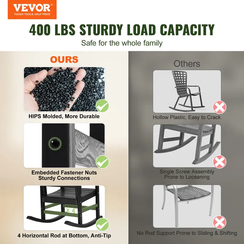 VEVOR Porch Rocker, HIPS Outdoor Rocking Chair, High Back Patio Rocking Chair with Smooth Armrests, Supports up to 400 lbs, for Garden, Balcony, Porch, Black 1
