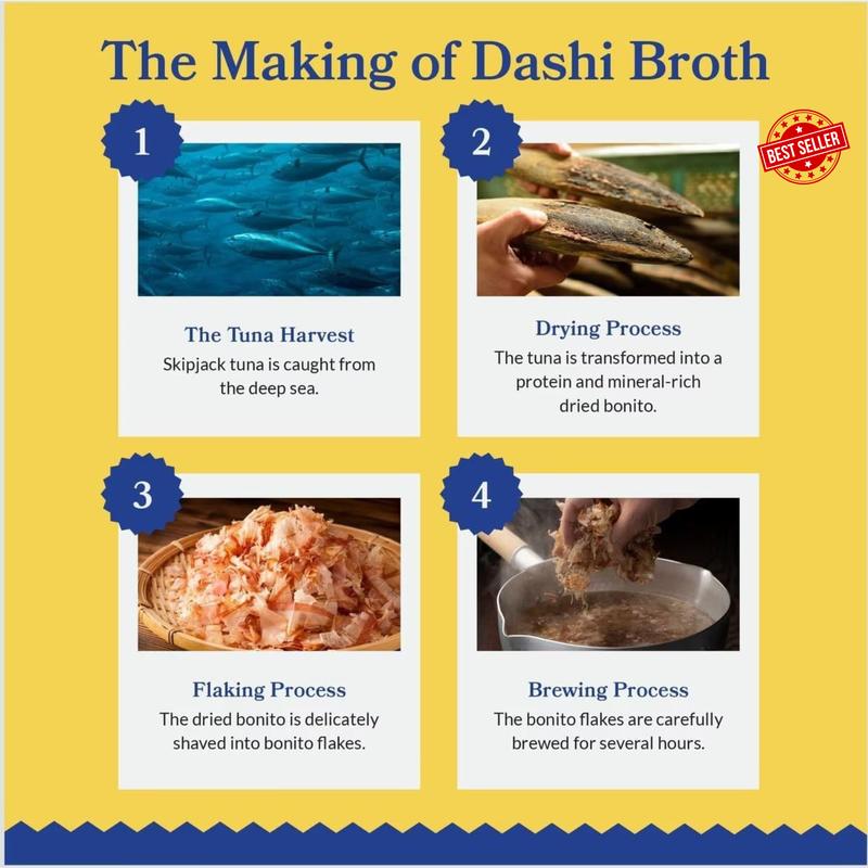 Dashi Delights: Chicken with Tuna Recipe (6 x70g) / Bits in Broth Cat Food Topping, Rich in Protein, Natural Ingredients, Delicious and Healthy 3