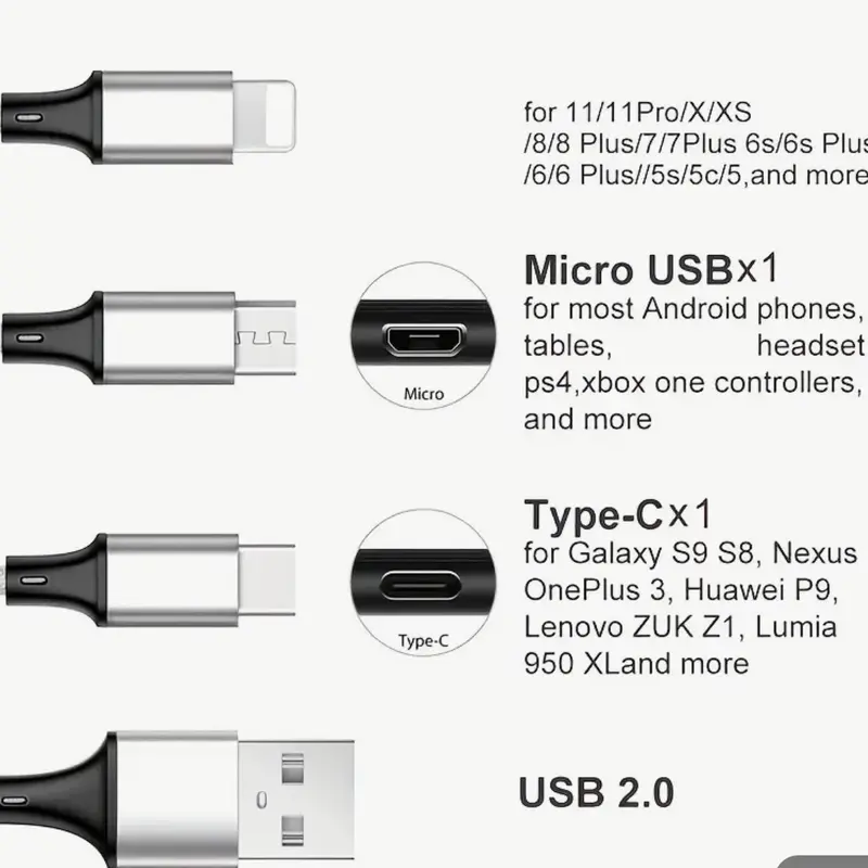 3 in 1 Charging Cable Pack of 3 for Mobile and Electronic Devices - Silver, Fast Charging, 1.2m Length - Cellphone, Smartphone Charger 3