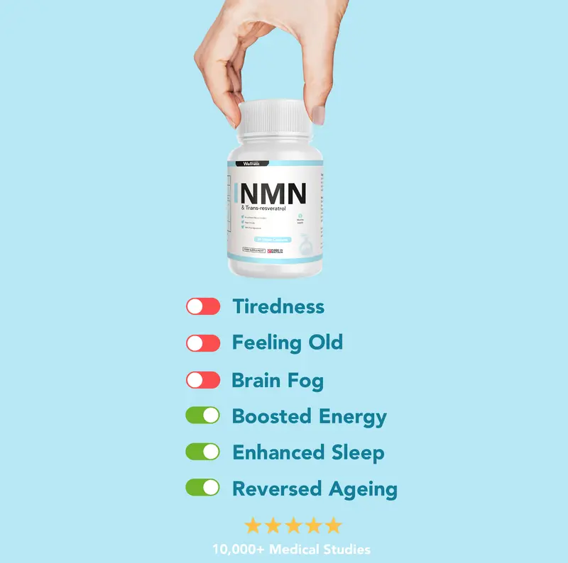 Pure NMN 500mg + Trans-resveratrol 500mg Capsules 3