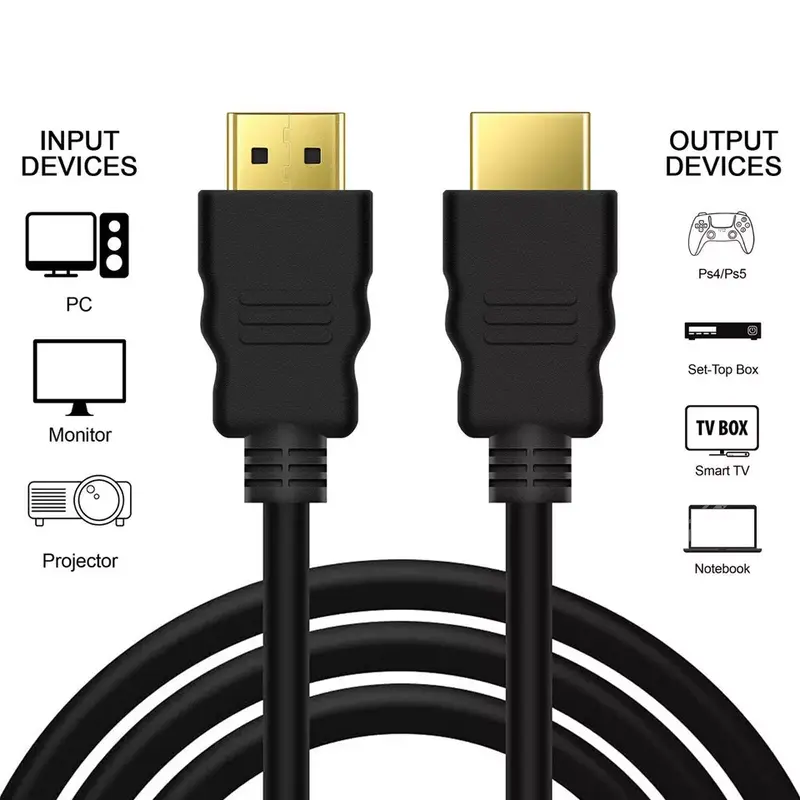 HDMI Cable Lead 1m 1.5m 1.8m 2m 3m 5m 7.5 10m 15m Speed HD 4K 3D 1080p For PS4 XBOX SKY TV LCD Durable Accessories 3
