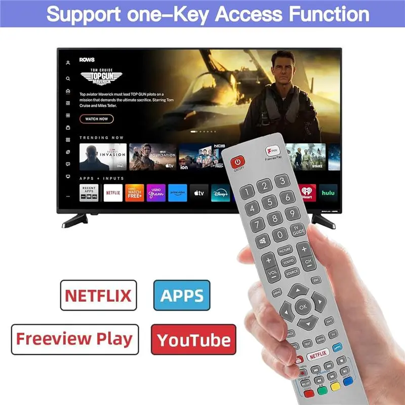 Remote for Shrap Smart TV with 4 Hot Button,Compatible with Shrap Smart TV- No Setup Required 5