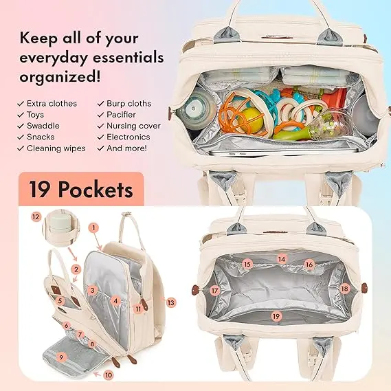 Dikaslon Diaper Backpack: Stylish Baby Bag with Changing Pad, Pacifier Case, and Stroller Straps, Ideal Travel Gear for Mom and Dad,White 3