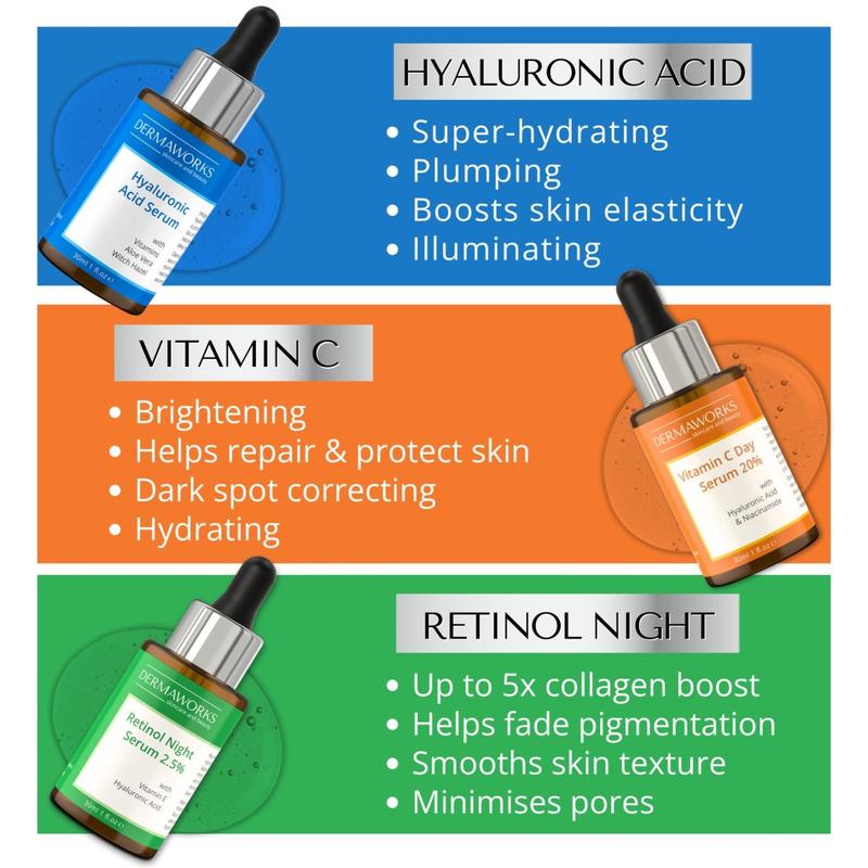 Men's Moisturiser Set with 3 Face Serums 2