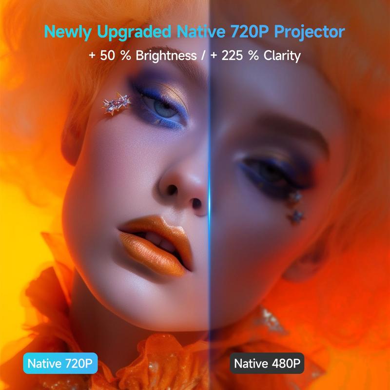 Experience the Ultimate in Portable Viewing with the Magcubic HY320 Mini Projector - Android 11, 4K Support, and 300 ANSI Lumens Brightness 3