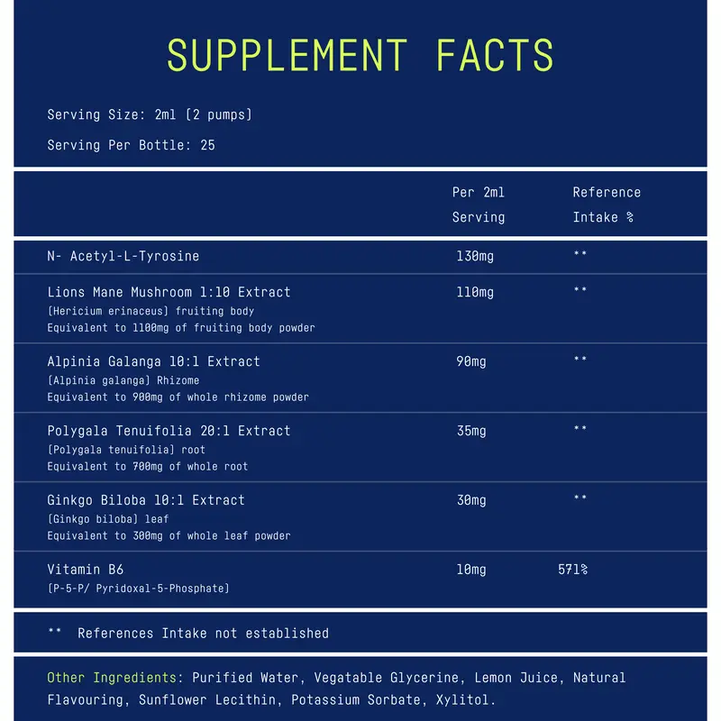 Lions Mane Mushroom, Polygala, Ginkgo Biloba, Alpinia Galanga, N-Acetyl-L-Tyrosine, Vitamin B6 - Fast Focus Oral Spray 4