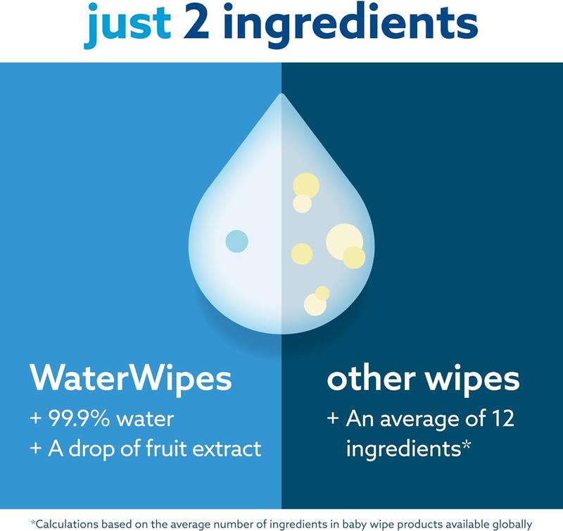 Product Introduction of Plastic-Free Original Baby Wipes, 99.9% Water Based Wipes, Unscented, 720 Count, Pack of 12 - Ideal for Sensitive Skin 7