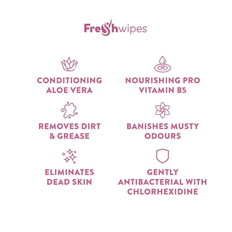 FreshWipes Rinse Free Shampoo Cap - an easy way to wash your hair without water! 3