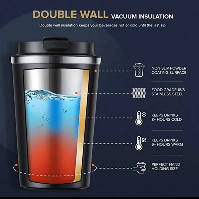 Travel Mugs, Insulated Coffee Cup with Leakproof Lid - Reusable Coffee Cups Travel - Car Coffee Cup - Stainless Steel Thermal Mug for Hot and Cold Coffee Water and Tea.510ml (Black) Flasks Tumbler Insulation Drinkware 4