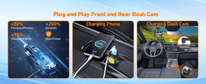 Product Introduction of Dash Cam Front and Rear, Dashcam WiFi/App Control 1080P Car Camera Dash Cam, Dual Lens Dashboard Dash Camera for cars w/ 32GB Card,Night Vision,WDR,G-sensor,Loop Recording,Parking Mode,170 Wide Angle 20