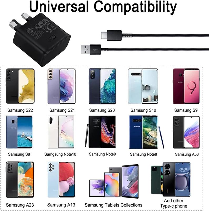 2 Pack of USB Fast Adapter Charger Plug, USB To Type-C Fast Charging Cable, USB wall Charger with type-c Cable For Samsung/S22/S20/Note10/Note10+/etc Reliable And Secure. Mobile Cellphone Smartphone Electronic type  c  phone  charger 6