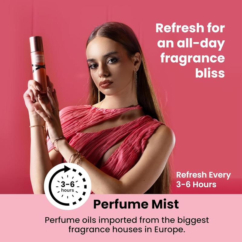 Product Introduction of Mini Galore Womens Body Fragrance Gift Set - 4x50ml 7