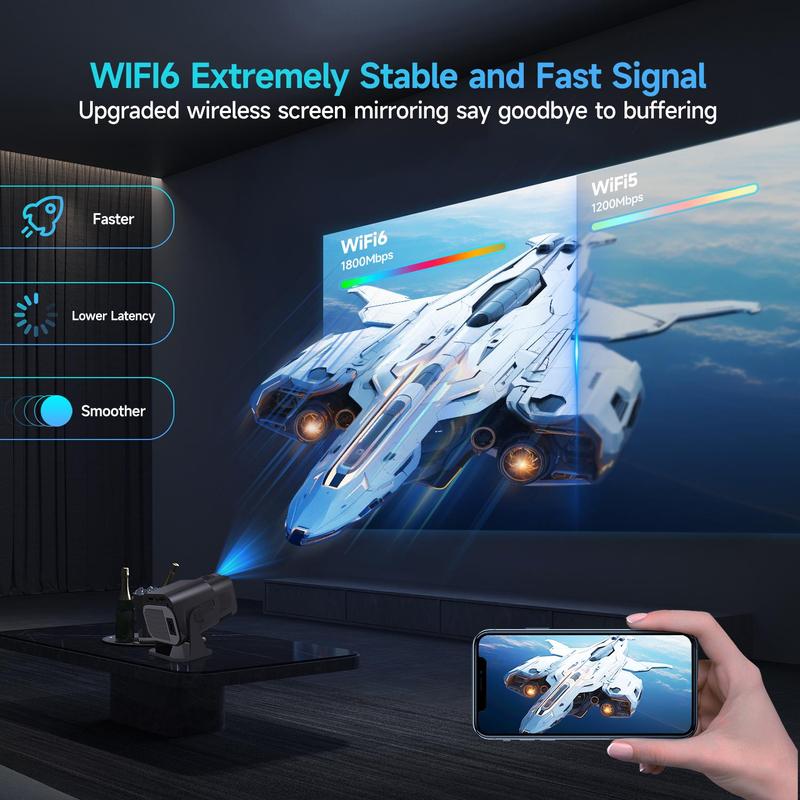 Experience the Ultimate in Portable Viewing with the Magcubic HY320 Mini Projector - Android 11, 4K Support, and 300 ANSI Lumens Brightness 5