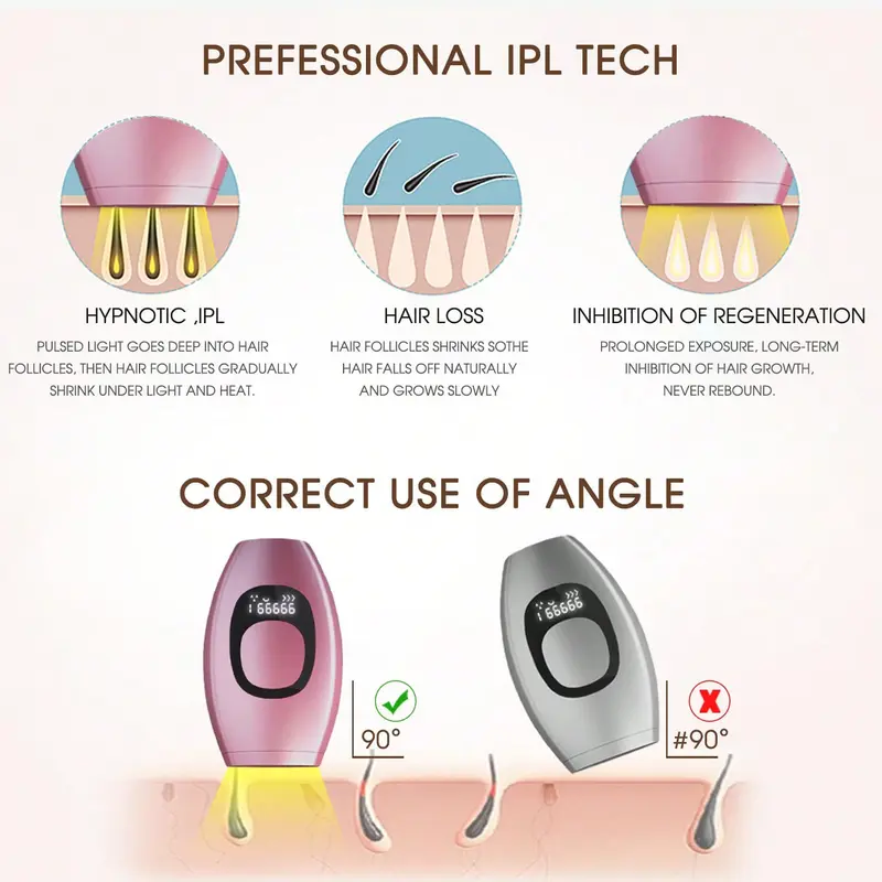 IPL Laser Hair Removal At Home for Women Men, 999,999 Flashes Hair Removal Device on Facial Legs Arms Bikini Line Comfort Adjustable Epilator Gentle hairremoval 6