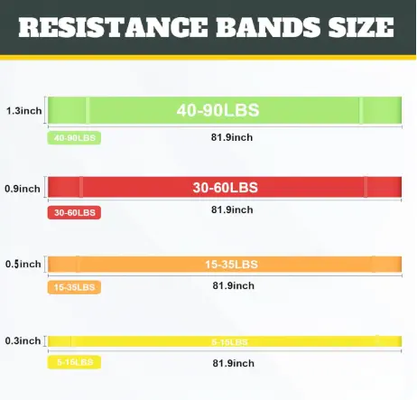 Exercise Bands Resistance Bands for Working Out,Pull Up Bands Set,at Home Workout Equipment,Workout Bands for Men and Women,Stretch Bands 2