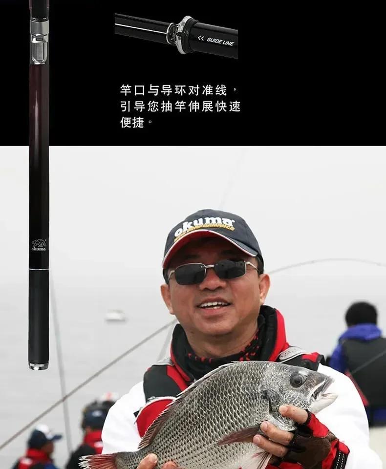 Product Introduction of Okuma Polarized Sunglasses – UV400 Protection for Men & Women, Ideal for Hunting, Fishing & Driving 57
