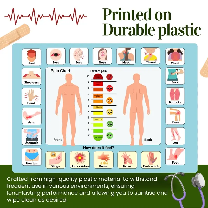 Communication Board for Non verbal Adults, Picture Symbol Communication Cards for Stroke Patients, Hospital and Care Home use 3