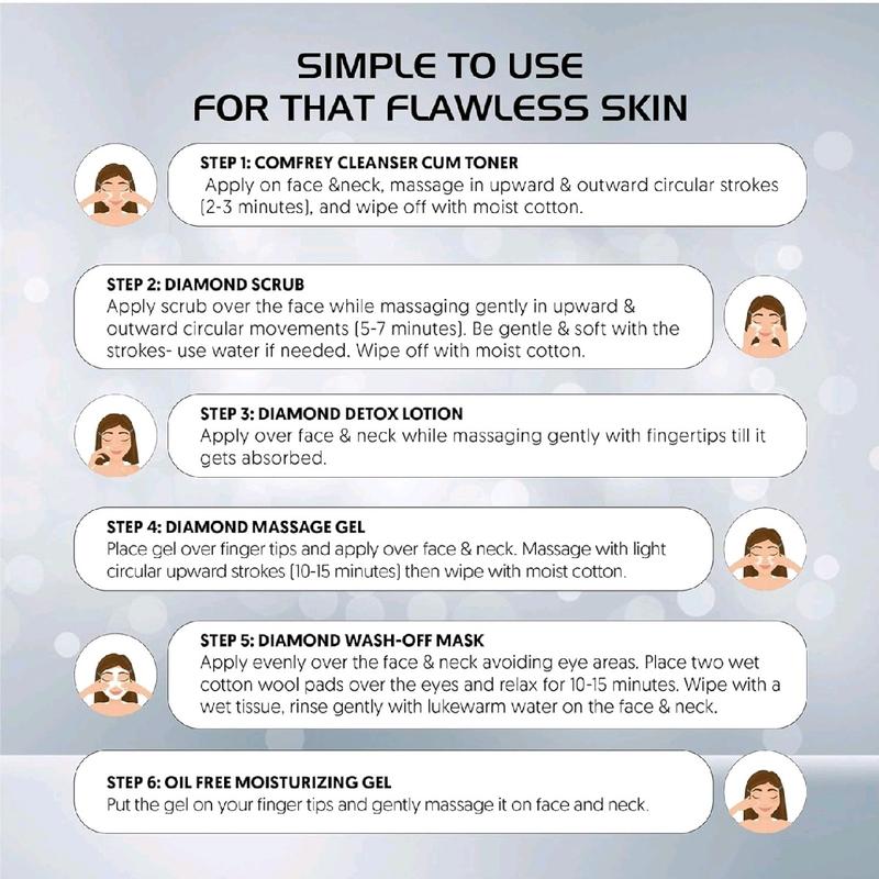 VLCC Party Glow Diamond Facial Kit  60g Moisturise Flawless Smooth Radiant Polish Glow Skin Skincare Cleansing Facial Wash Moisturizer Hydrating Cleanser 6