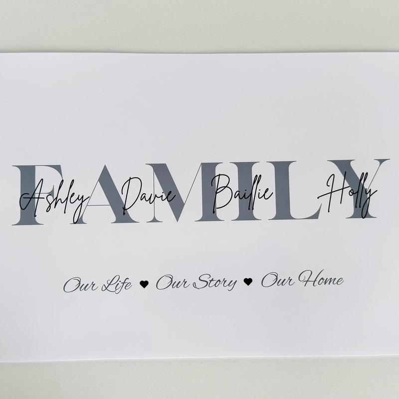 Personalised Family Print - Family Wall Decor - Personalised Print - Room Decoration - Poster Gift 3
