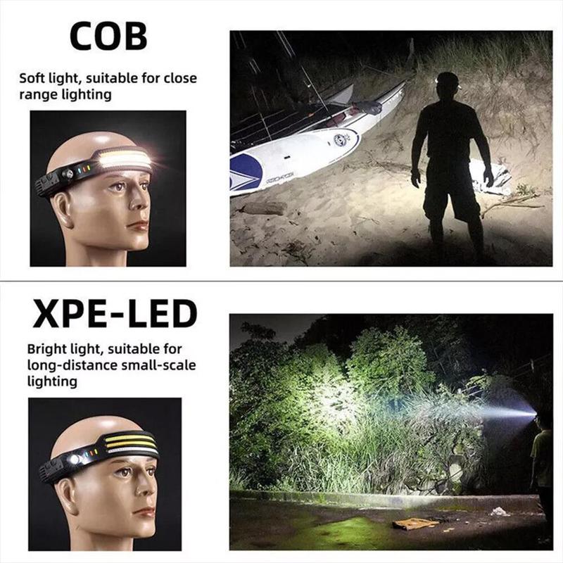 Super Bright Waterproof LED Head Torch Headlight USB Rechargeable Headlamp 3