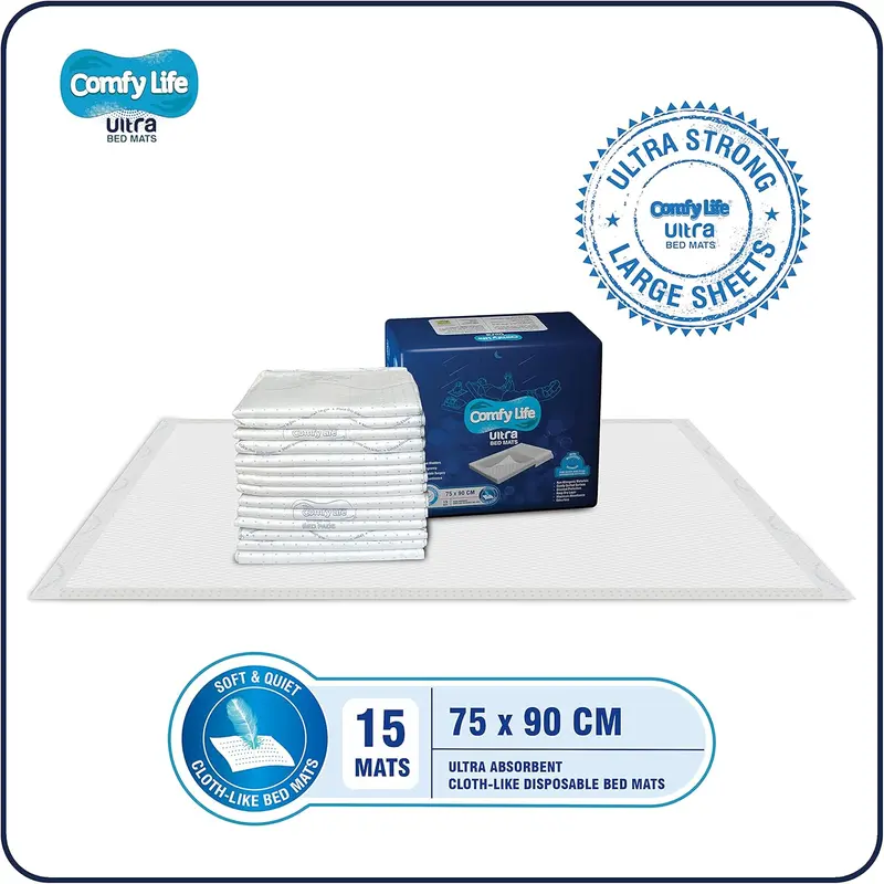 Ultra Bed Mats - Premium Luxury Disposable Incontinence Bed Pads - 75 x 90 cms - Large Sheets 3