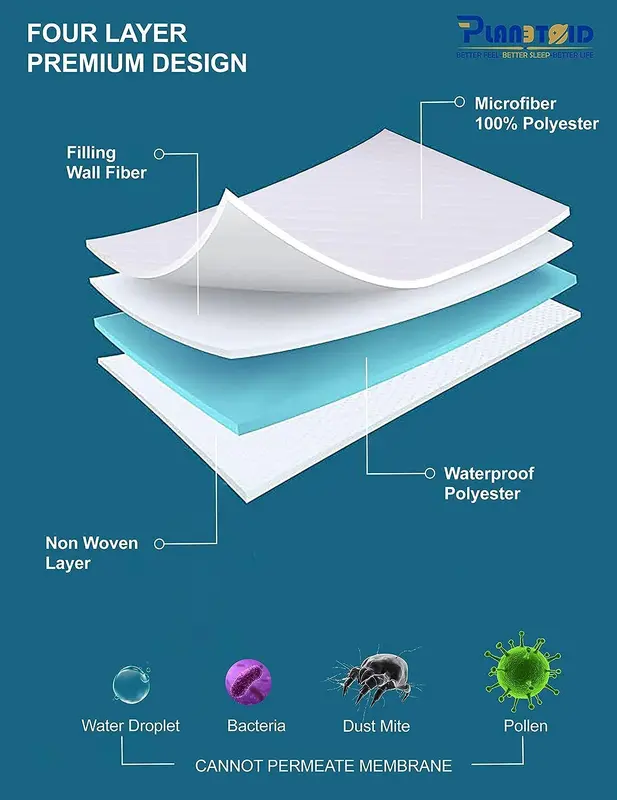 Waterproof Quilted Mattress Protector, Extra Deep 30cm Fitted Stretch Skirt, Quilted Mattress Topper Cover, Machine Washable, Hypoallergenic and Breathable Mattress Cover fits snugly Single Double King Super King and High Quality 4